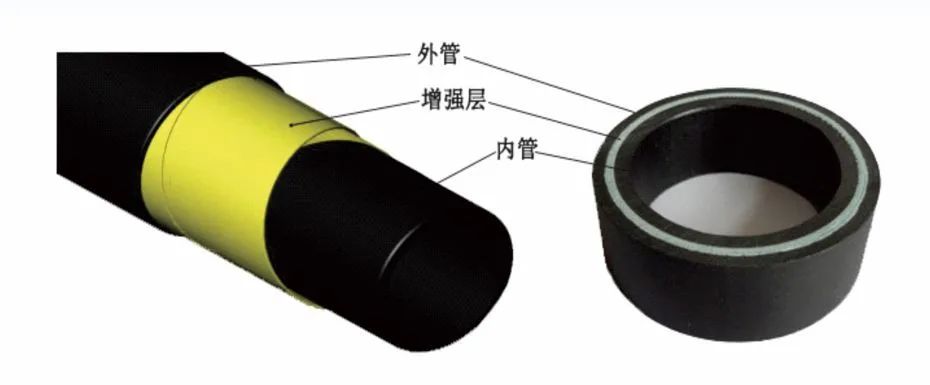 韦德官方网RTP玻纤管