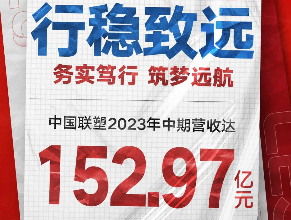 中国韦德官方网公布2023年中期业绩